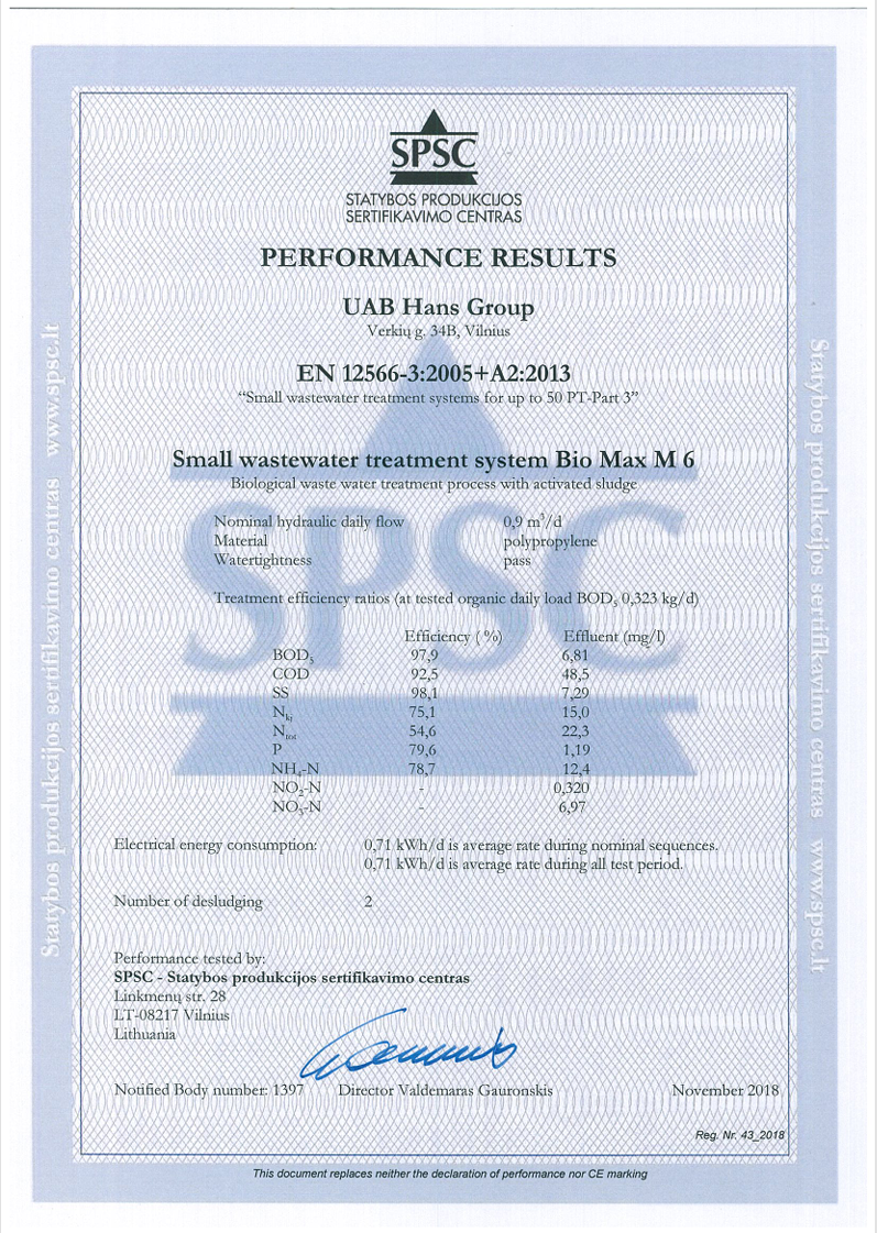 Performance Results Small wastewater treatment system Bio Max m16